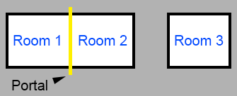 File:Portalrooms1.png