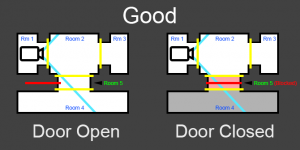 Doorrooms good.png