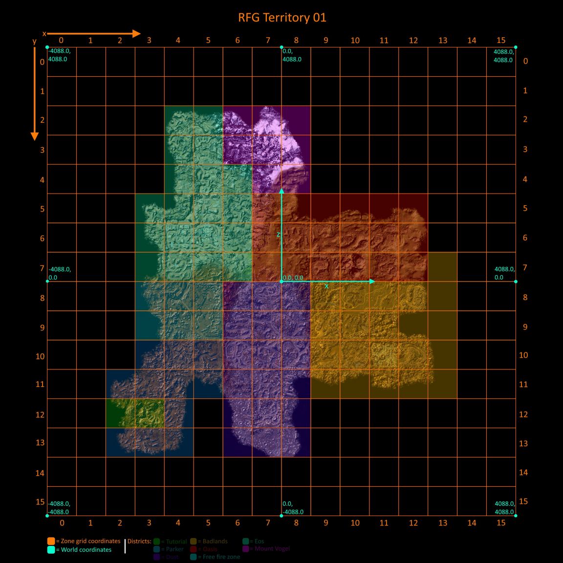 RF:G Map organization - Red Faction Wiki